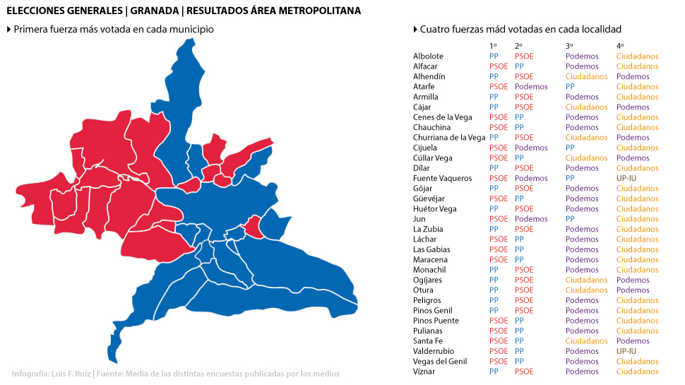 Resultado-Área-Metropolitana-Elecciones-Generales-2015
