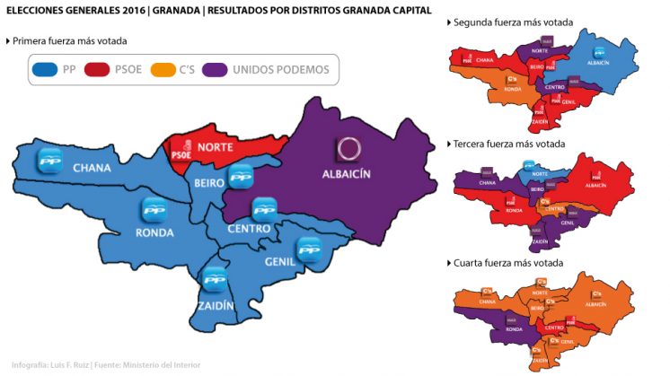 Resultados-por-Distritos-Elecciones-Generales-2016