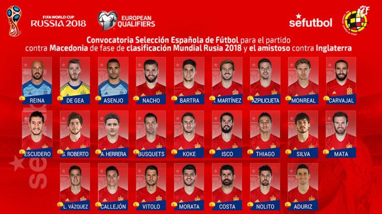 La lista de convocados para el partido de España en Granada y otro amistoso a la siguiente semana. Foto: RFEF